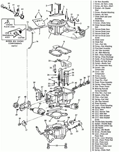 Rochester 2 Barrel Carburetor Vacuum Diagram