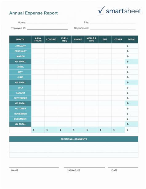 Travel Itinerary Template Google Docs | | Mt Home Arts