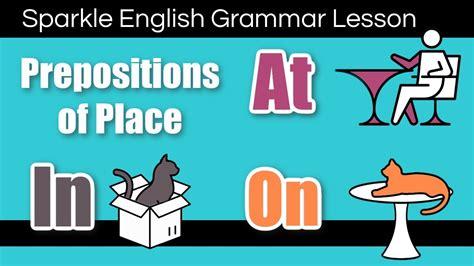 In On At How To Use Prepositions Of Place In English Esl Grammar