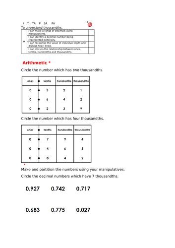 White Rose Thousandths Decimals Worksheets Teaching Resources