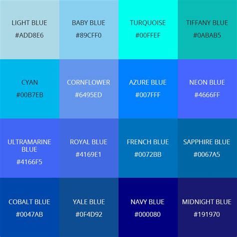 99 Shades Of Blue Color With Names Hex Rgb And Cmyk 2024 • Colors Explained Shades Of Blue