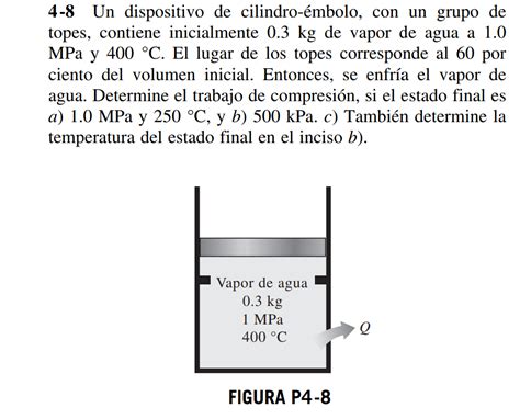 Solved 4 8 Un dispositivo de cilindro émbolo con un grupo Chegg