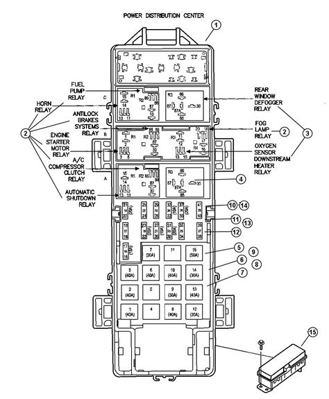 Jeep Fuses And Relays