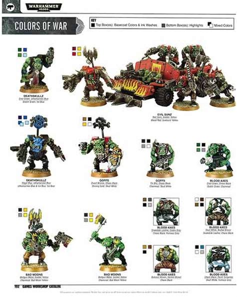 Click To Zoom To Larger Image C2005usp0192 01htm Warhammer 40k