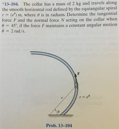 Solved The Collar Has A Mass Of 2 Kg And Travels Along The Chegg