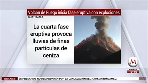 Volcán de Fuego de Guatemala entra en erupción Grupo Milenio