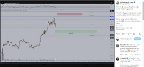 Cointurk News Bitcoin Blockchain And Cryptocurrency News And Analysis