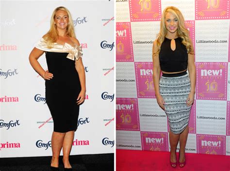 Celeb Weight Loss Success Stories