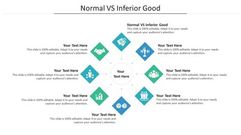 Normal Vs Inferior Good Ppt Powerpoint Presentation File Icons Cpb ...