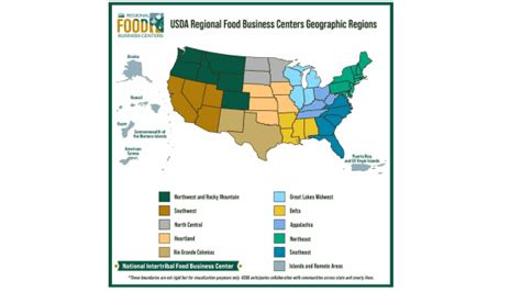 Usda Finalists And M For Regional Food Business Centers Produce