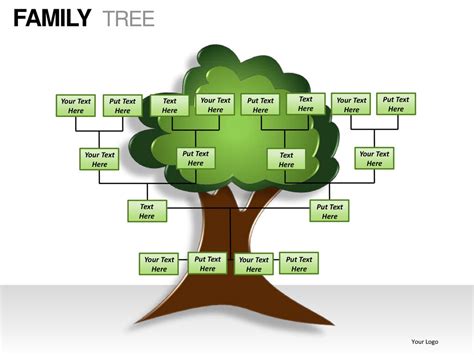 Family tree powerpoint presentation templates