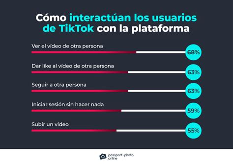 Más De 100 Estadísticas Sobre Tiktok La Lista Definitiva