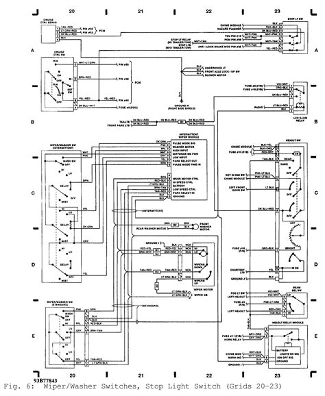 Prince Jeep Cherokee Xj Wiring Diagram Xj A C Issue Jeep