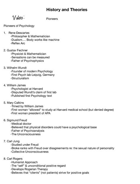 Psyc 1002A Notes Psychology Frontiers And Applications History And