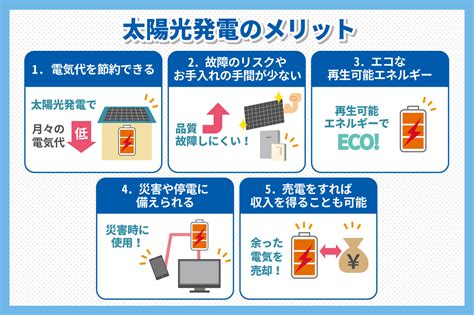 太陽光発電のメリット・デメリットを解説！｜全国対応｜エコでんち