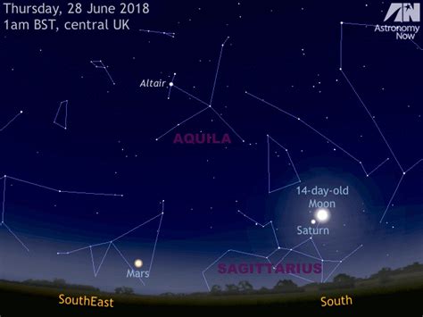 See Ringed Planet Saturn At Its Best In Late June Astronomy Now