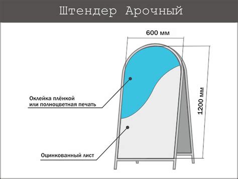 Рекламные штендеры в Гомеле - REKLAMA360