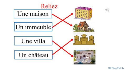 Les Types Des Logements