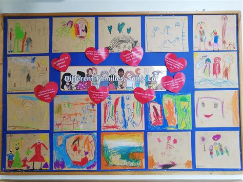 Junior Infants Art Retns