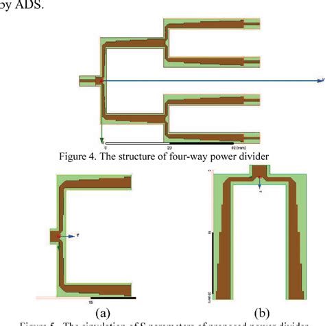 A Way Broadband Power Divider Based On The Suspended Microstrip Line