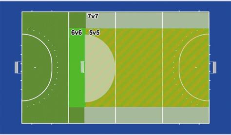 Hockey: Pitch Sizes (Tactical: Offensive (Even Numbers), Under 18s)