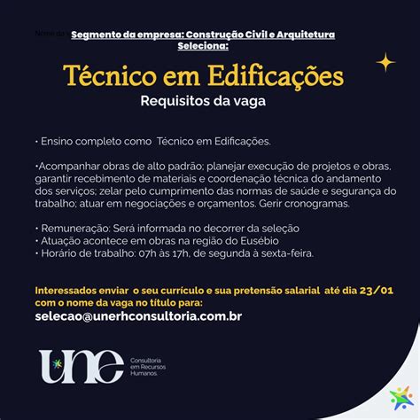 Quanto Ganha Um Tecnico De Edificações