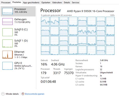 F1 2022: PC graphics performance benchmark review (Page 4)