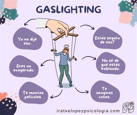 Ejemplos De Gaslighting Y Cómo Responder