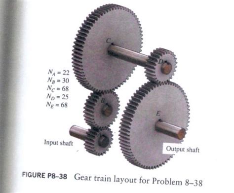 Solved Analysis Of Simple Gear Trains Problems 37 40 For Chegg