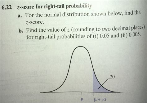 Solved 6 22 Z Score For Right Tail Probability A For The Chegg