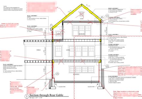 Schematic Design Deliverables Checklist