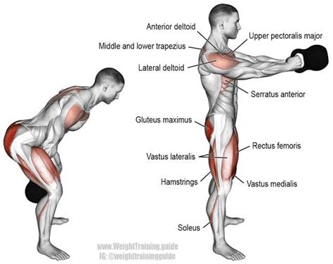 Top 8 kettlebell overhead press workouts