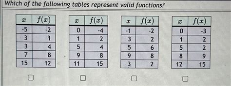 Solved Which Of The Following Tables Represent Valid Chegg