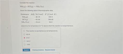 Solved Consider The Reaction Nh3ghclg→nh4cls Gwon