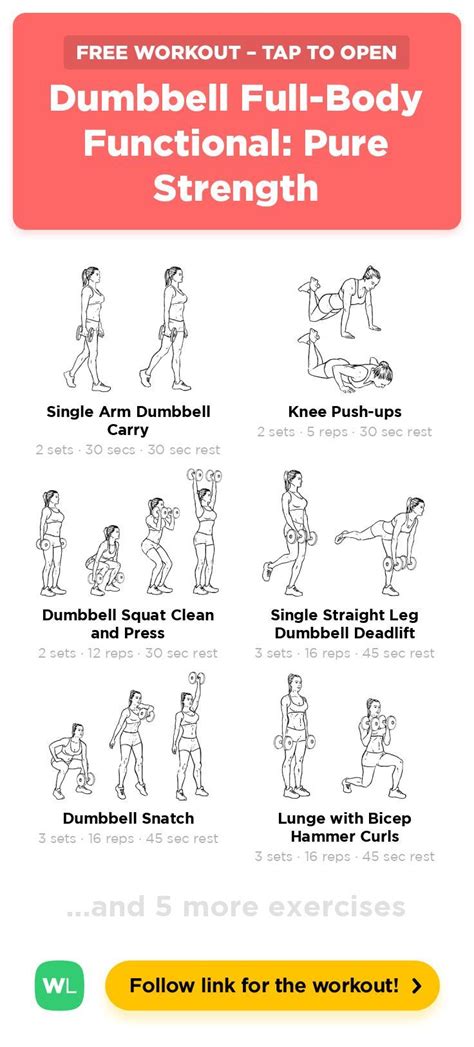 Dumbbell Full Body Functional Pure Strength · Workoutlabs Fit Artofit