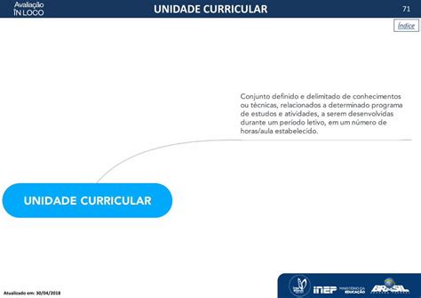 PDF Equipe Avaliação in loco download inep gov brdownload inep gov