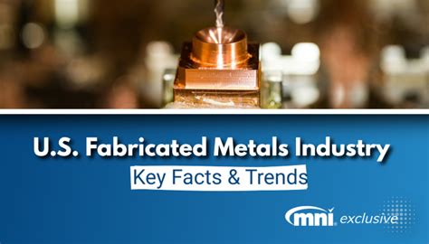 Understanding the U.S. Fabricated Metals Industry - IndustrySelect®