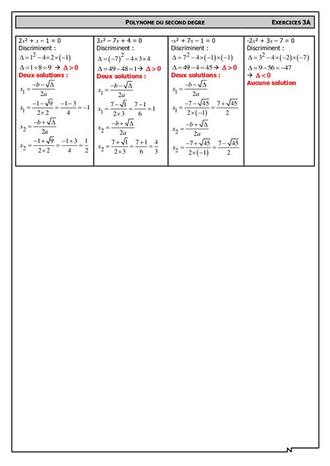 Résolutions d équations du second degré Corrigés d exercices AlloSchool