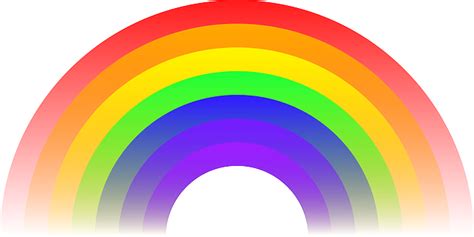 What Is the Rainbow Color Order? Understanding ROYGBIV