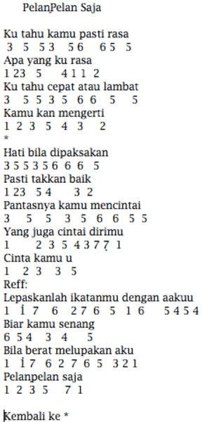 Pin By Aiss Safitrii On Not Angka Buku Pelajaran Pianika Not Musik