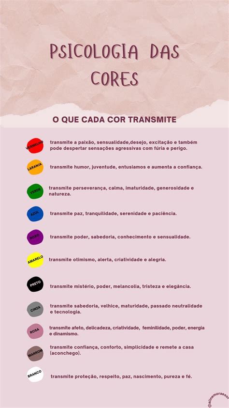 A Psicologia Das Cores Entenda O Significado De Cada Cor😚 Descubra Os