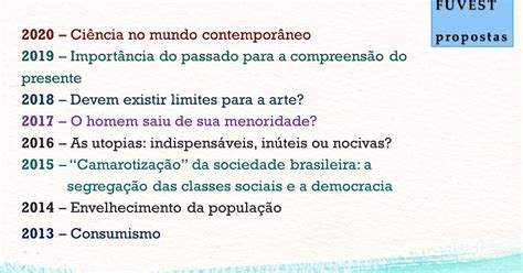 Temas Para Redação Fuvest