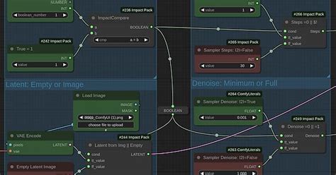 Comfyui Toggle Switch Logic T2ii2iupscaler Album On Imgur