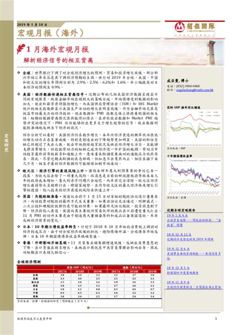 1月海外宏观月报：解析经济信号的相互背离