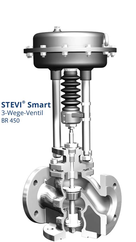 ARI Armaturen STEVI Vario