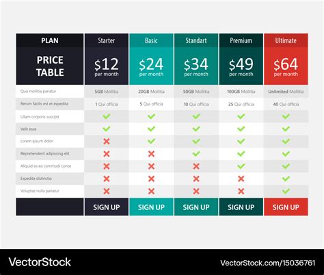 Pricing Table Template