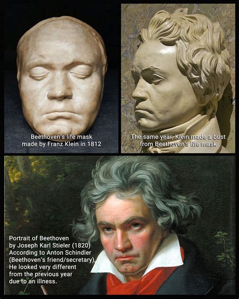 ArtStation - Ludwig van Beethoven (1815) | Beethoven, Music book