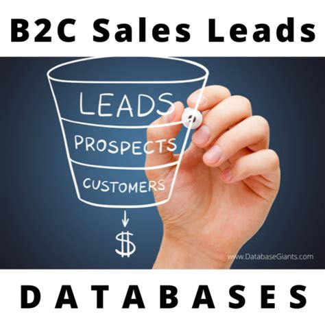 Buy Sales Leads E Mail Businesses Consumers Telemarketing Lists