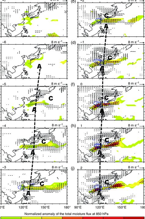 Composited Hpa Horizontal Wind Anomaly Vectors M S And