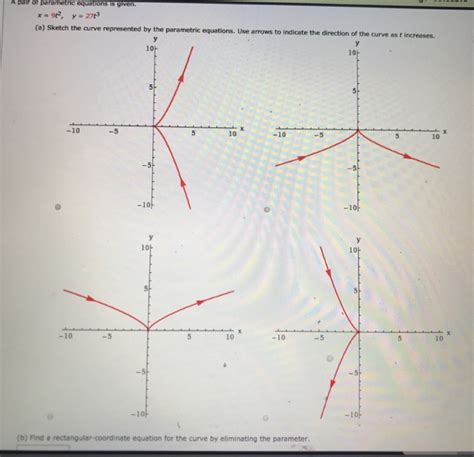 Solved A Pair Of Parametric Equations Is Given X T Y Chegg